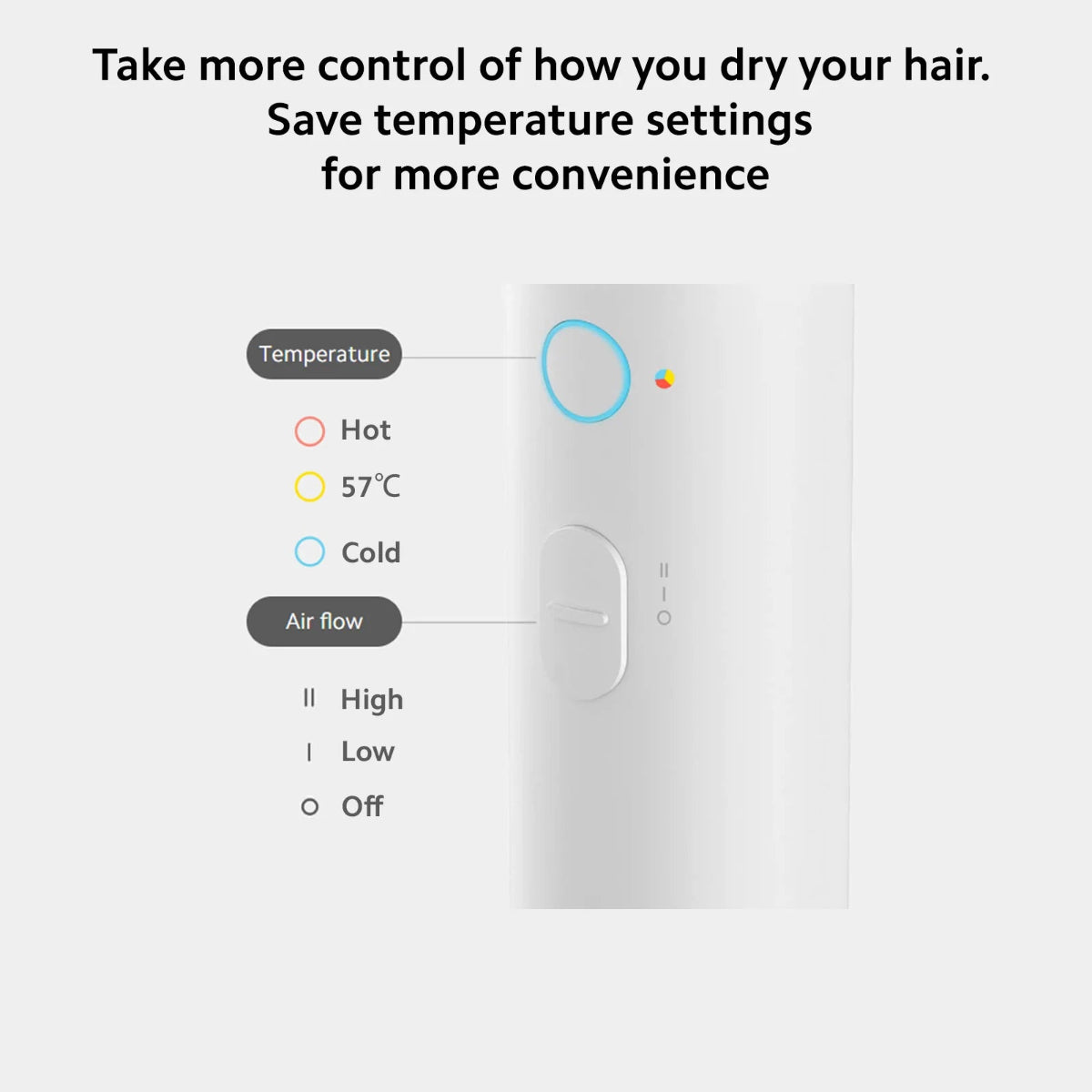 Mi Ionic Hair Dryer H300