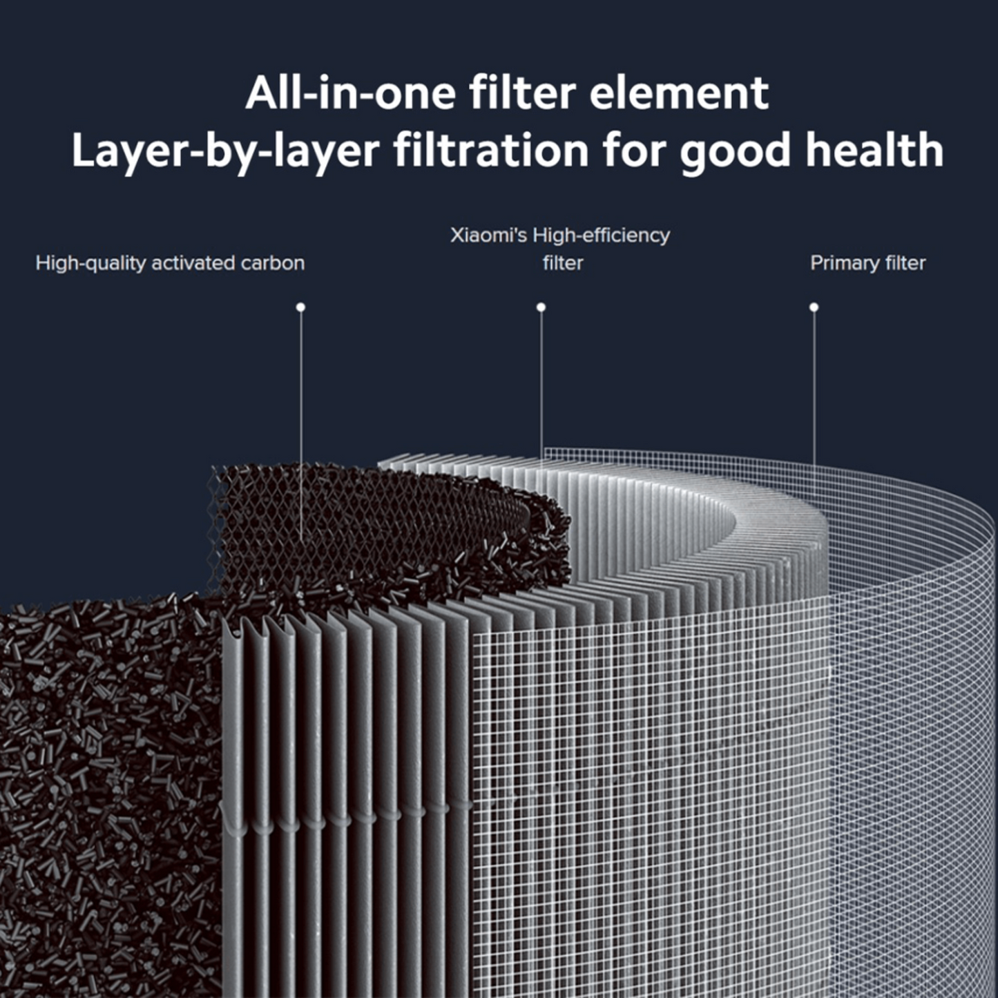 Xiaomi Air Purifier 4 Lite