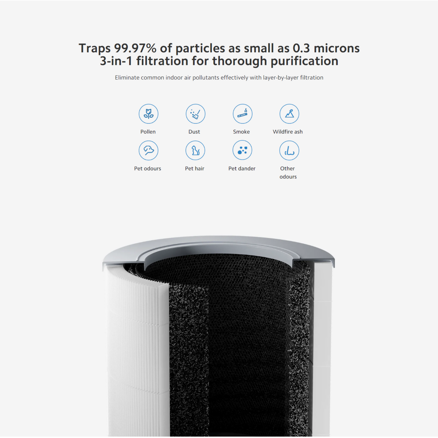Xiaomi Air Purifier 4 Lite